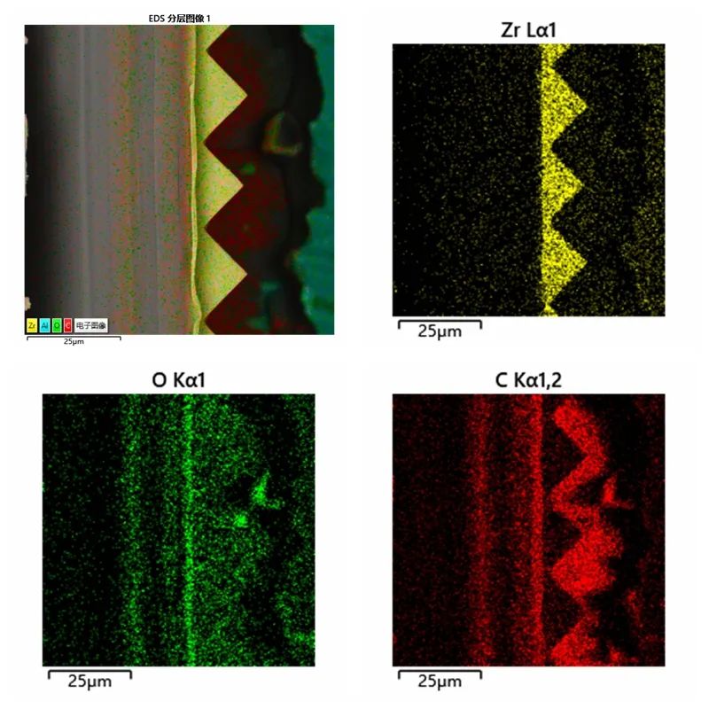 增量膜截面的EDS面扫描分布图像 增量膜截面的EDS面扫描分布图像