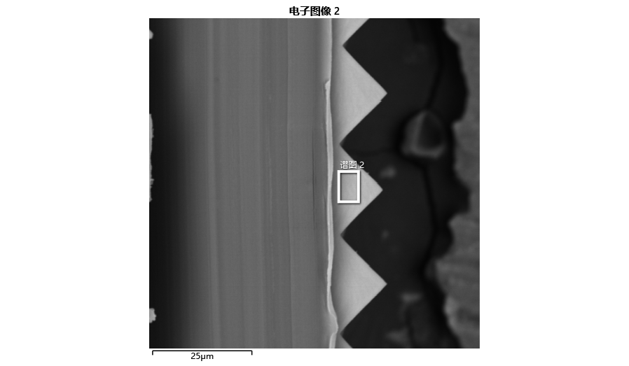 增量膜截面样棱形结构局部区域的EDS谱图采集 增量膜截面样棱形结构局部区域的EDS谱图采集