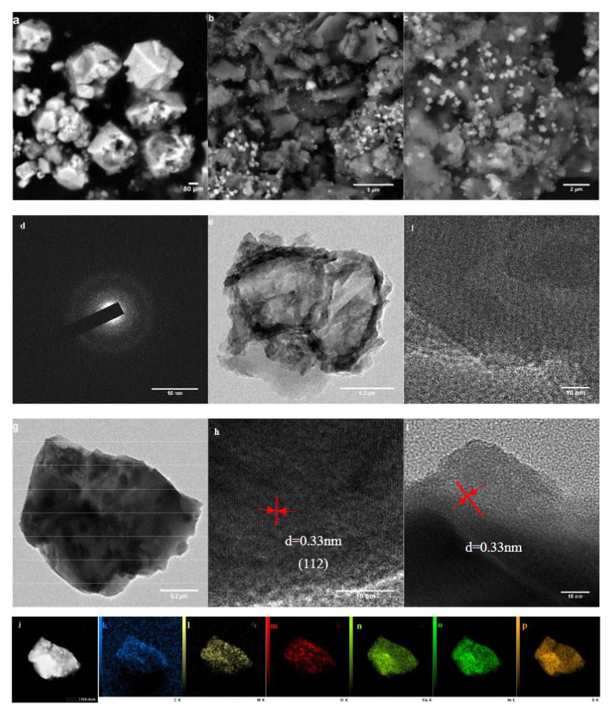3CIS/GCN催化剂的形貌特征、组成元素以及形成的异质结结构