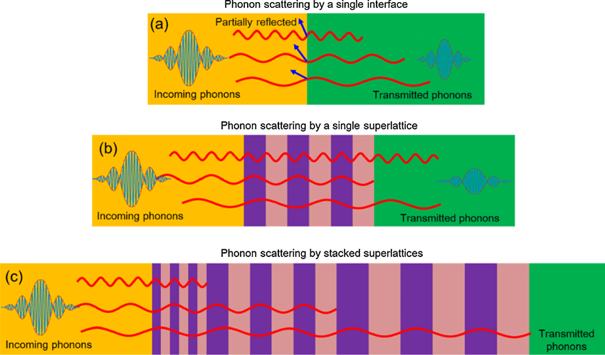 188博金宝网页官网JS台阶仪