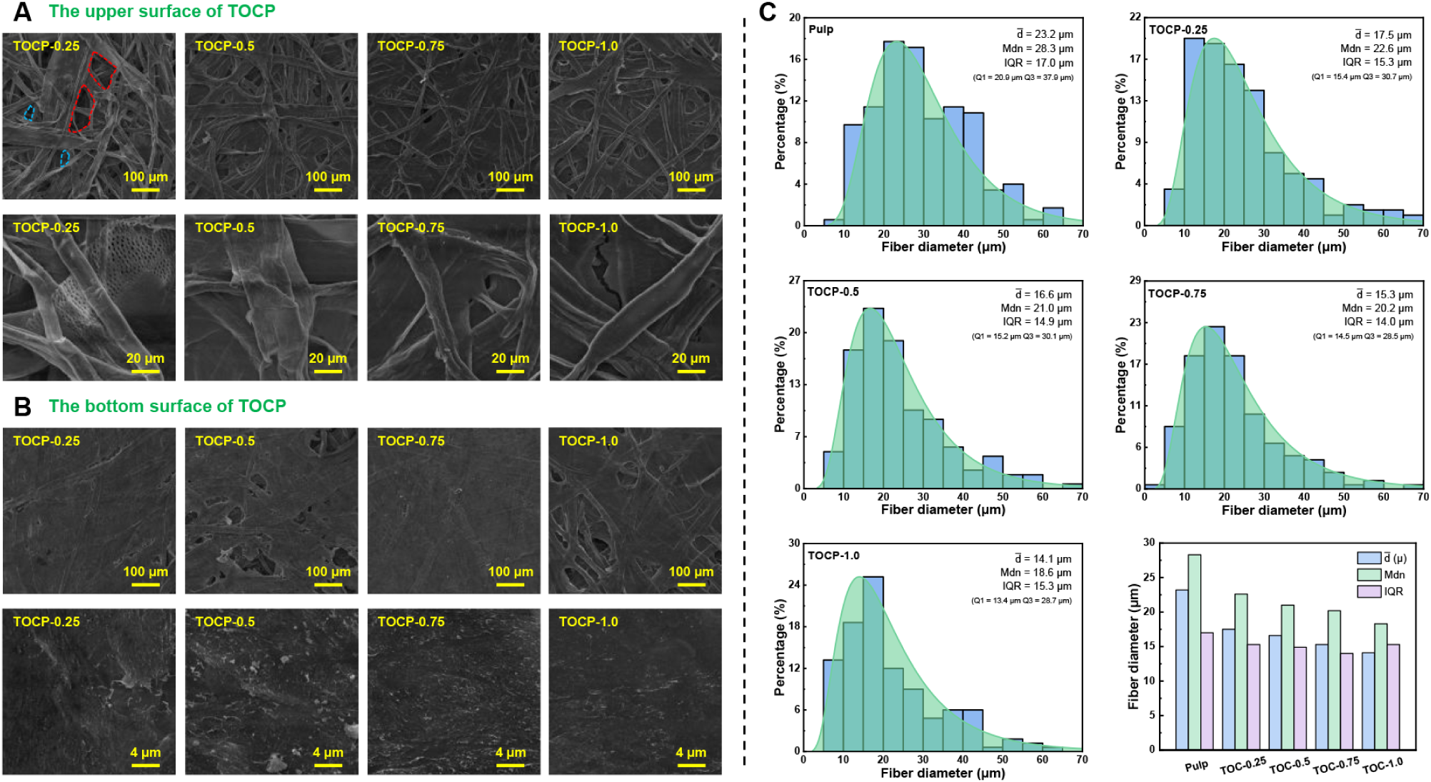 188博金宝网页官网ZEM系列扫描电镜