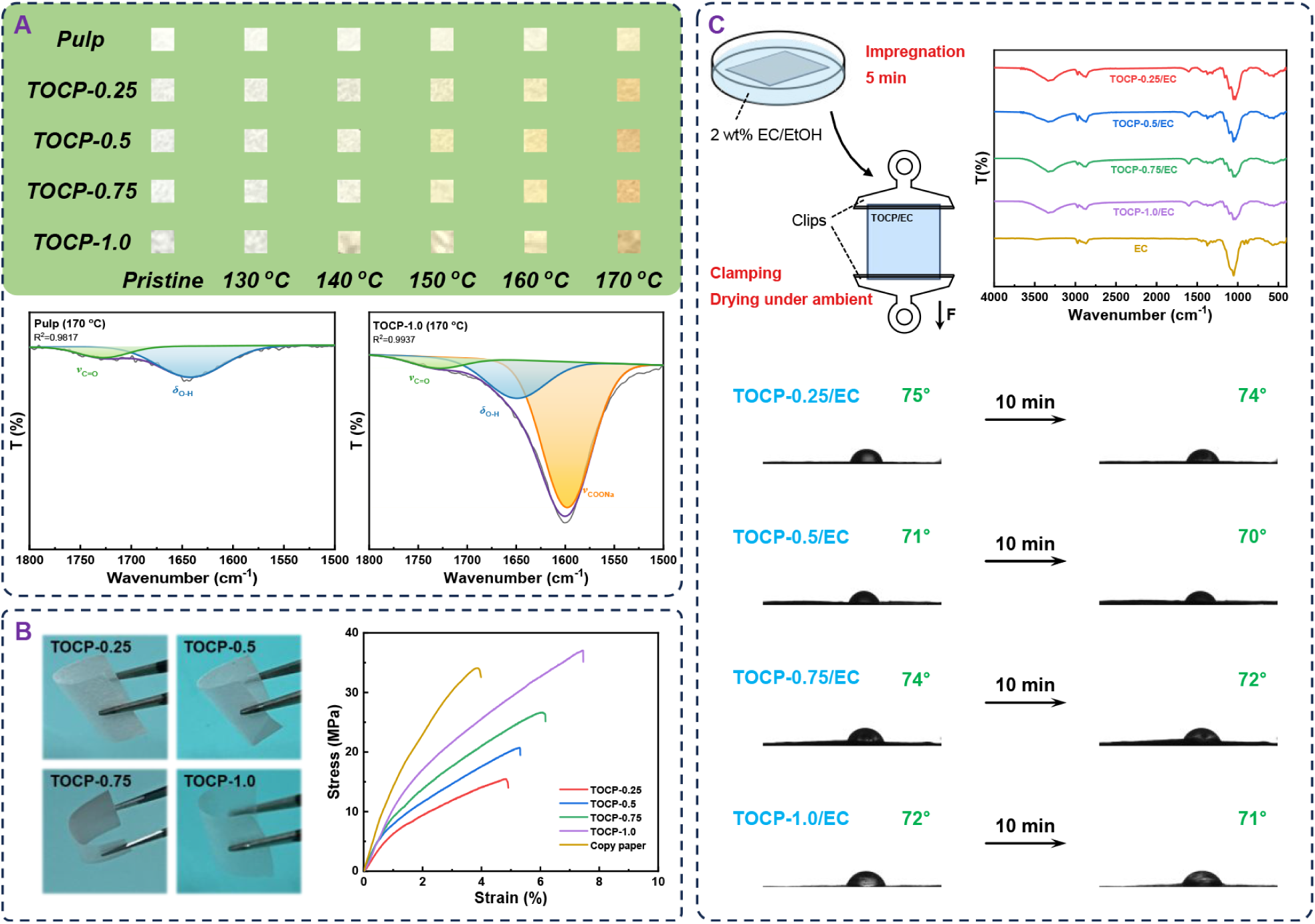 188博金宝网页官网ZEM系列扫描电镜